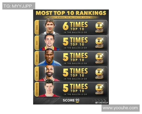 全球最奢华生活方式的体育明星排行榜揭晓你绝对想不到的财富传奇 全球最奢华生活方式的体育明星排行榜揭晓你绝对想不到的财富传奇