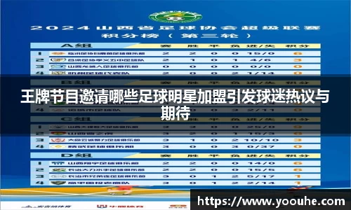 王牌节目邀请哪些足球明星加盟引发球迷热议与期待